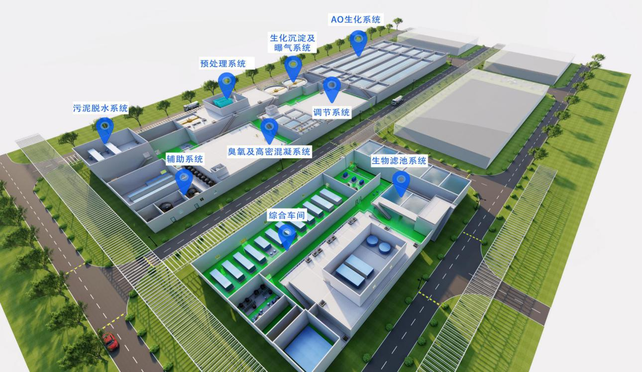 新疆中和合眾新材料有限公司100萬噸羧酸及下游產(chǎn)品一體化廢水零排放項目