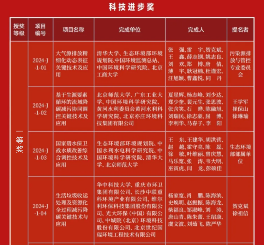 640 (1).png 640 (1).png